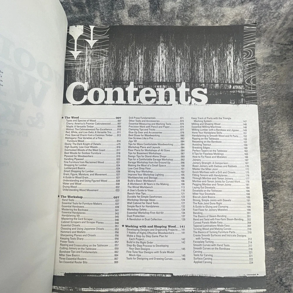 Woodworking Wisdom & Know-How: Design Build Create Comprehensive Guide